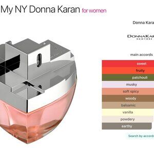 DKNY My Ny 1.7 oz Perfume Discontinued